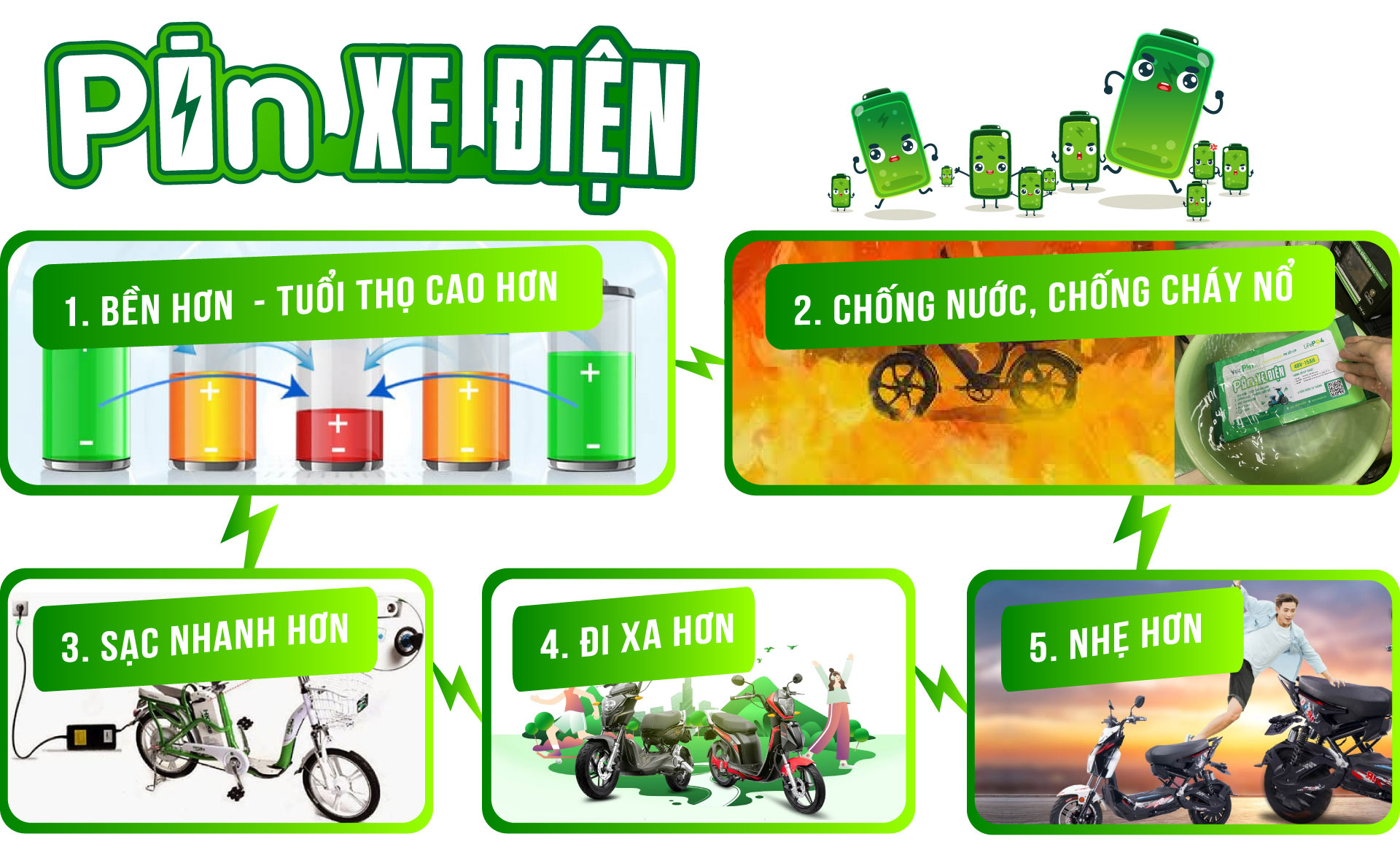 Pin Xe Dien Gia Re Vung Tau Vac Pin