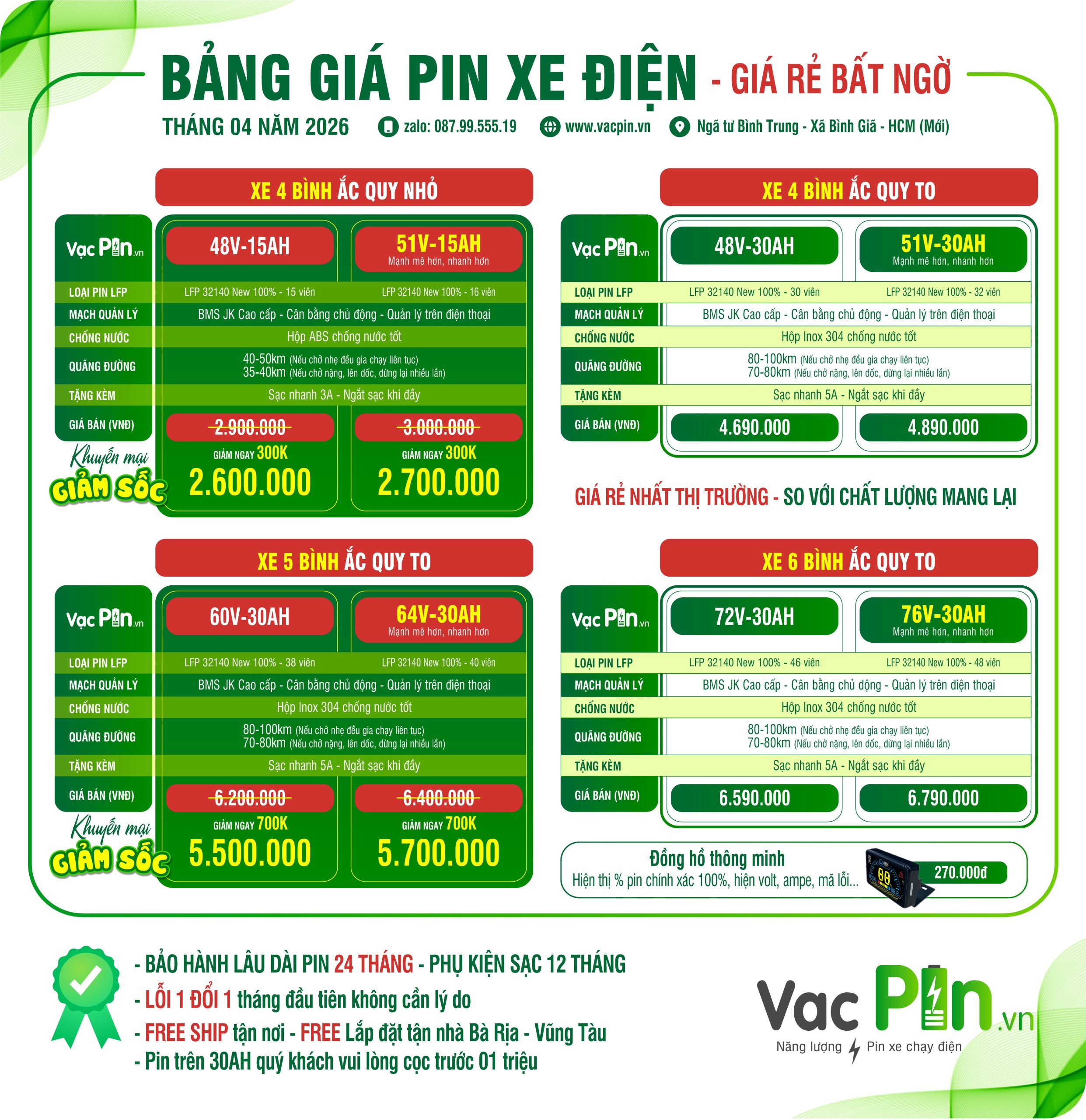 Bang Gia Vacpin T4