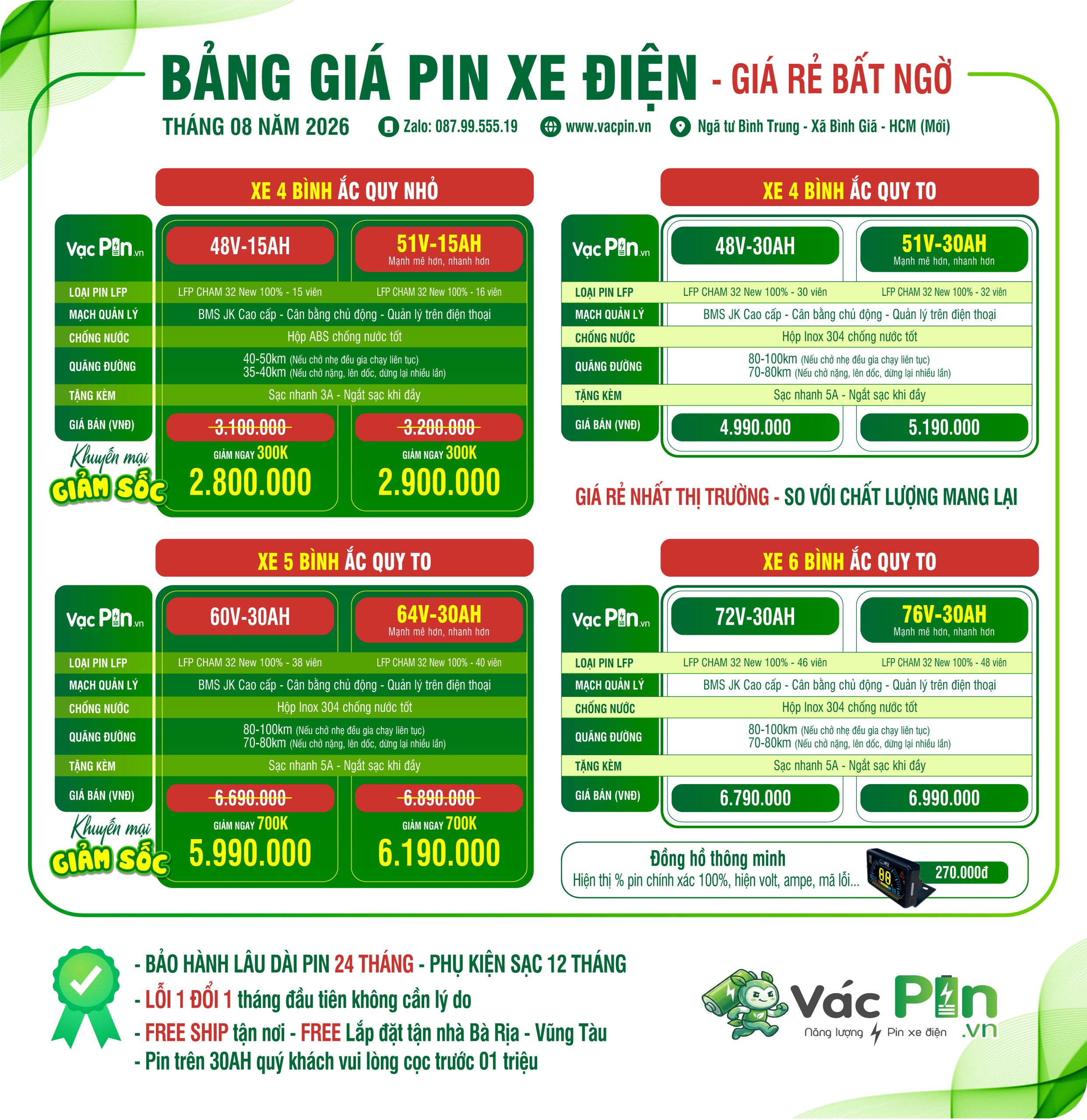 Bang Gia T8 Vacpin