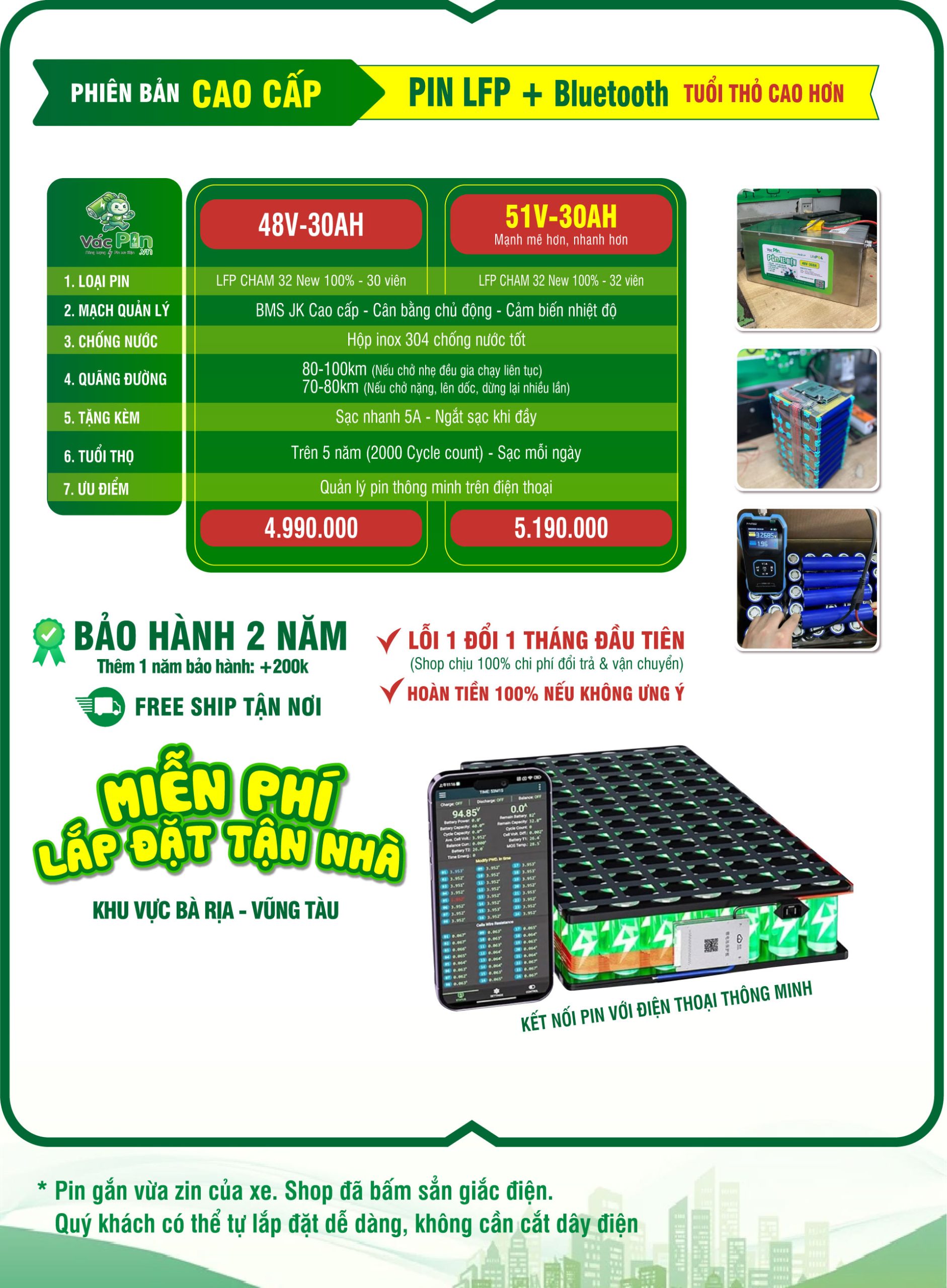 Thong Tin Pin 48v30ah3