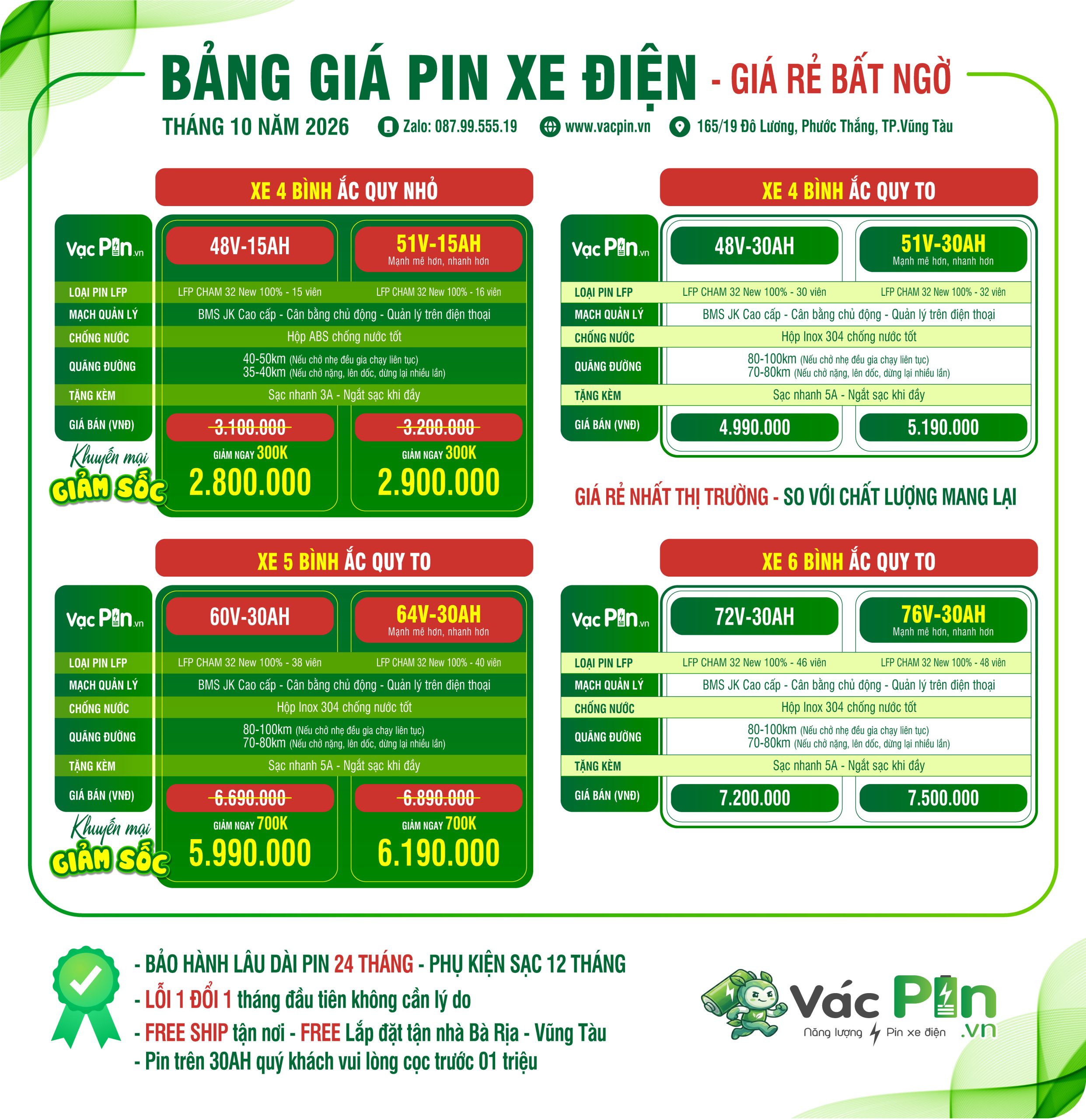 Bang Gia Vacpin T10