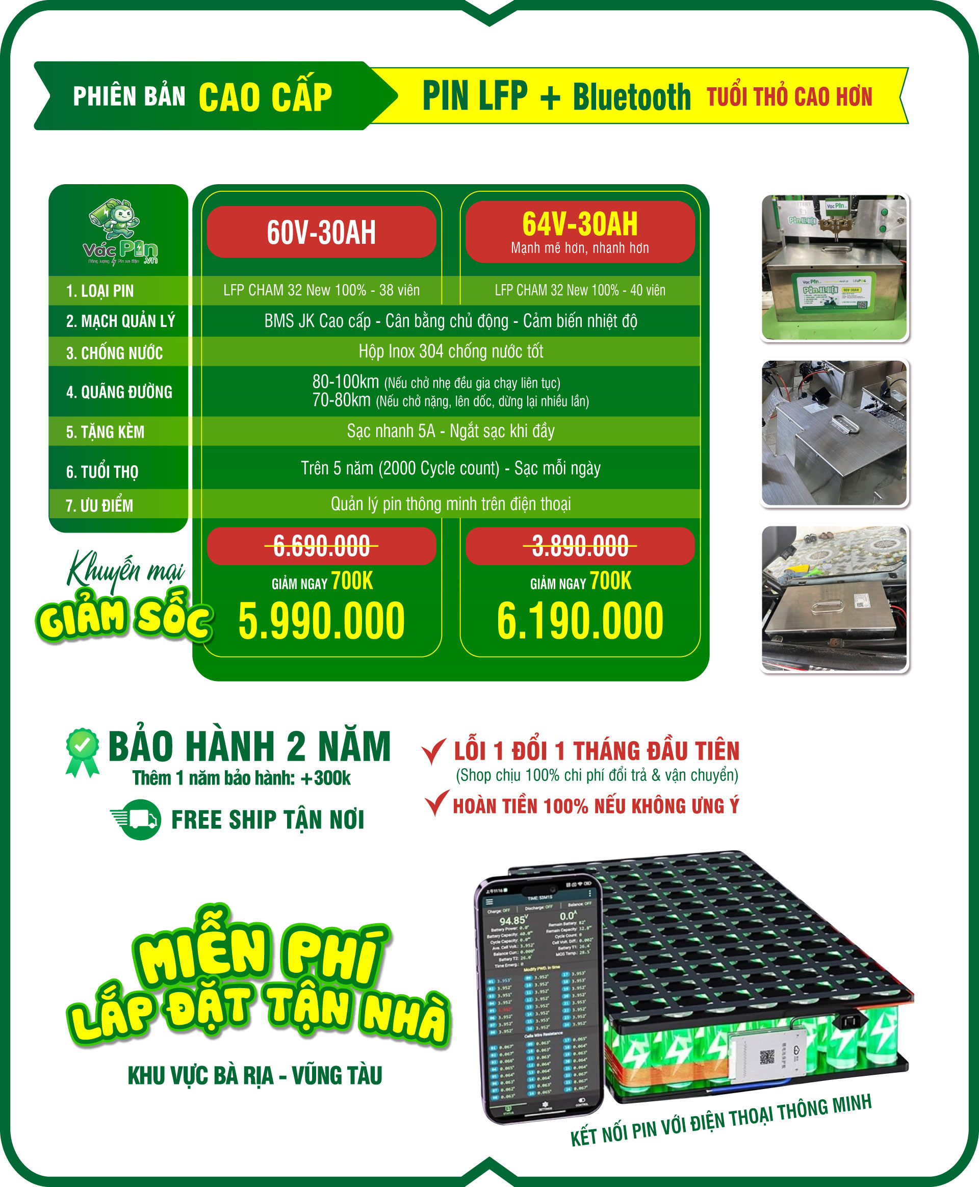Thong Tin Pin 60v30ah2